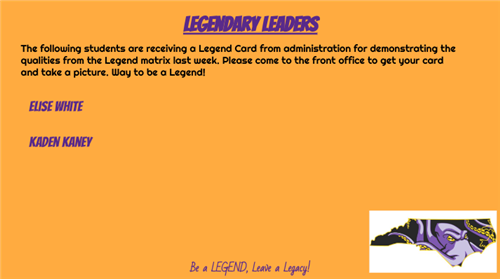 Leaders of Week